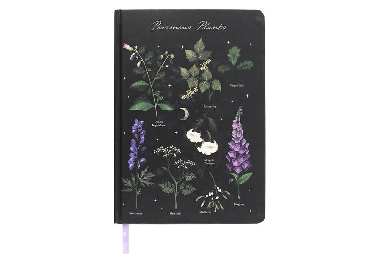 Poisonous Plants Journal